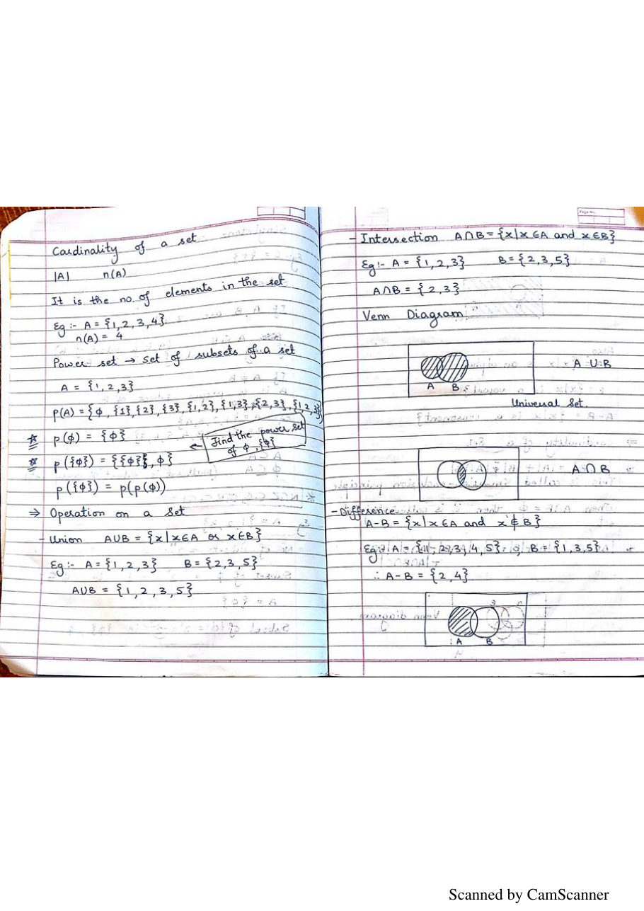 Discrete Mathematics Notes PDF — page 3
