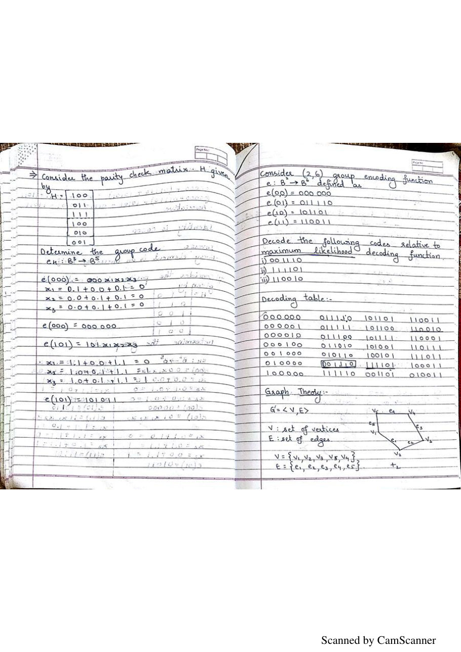 Discrete Mathematics Notes PDF — page 60