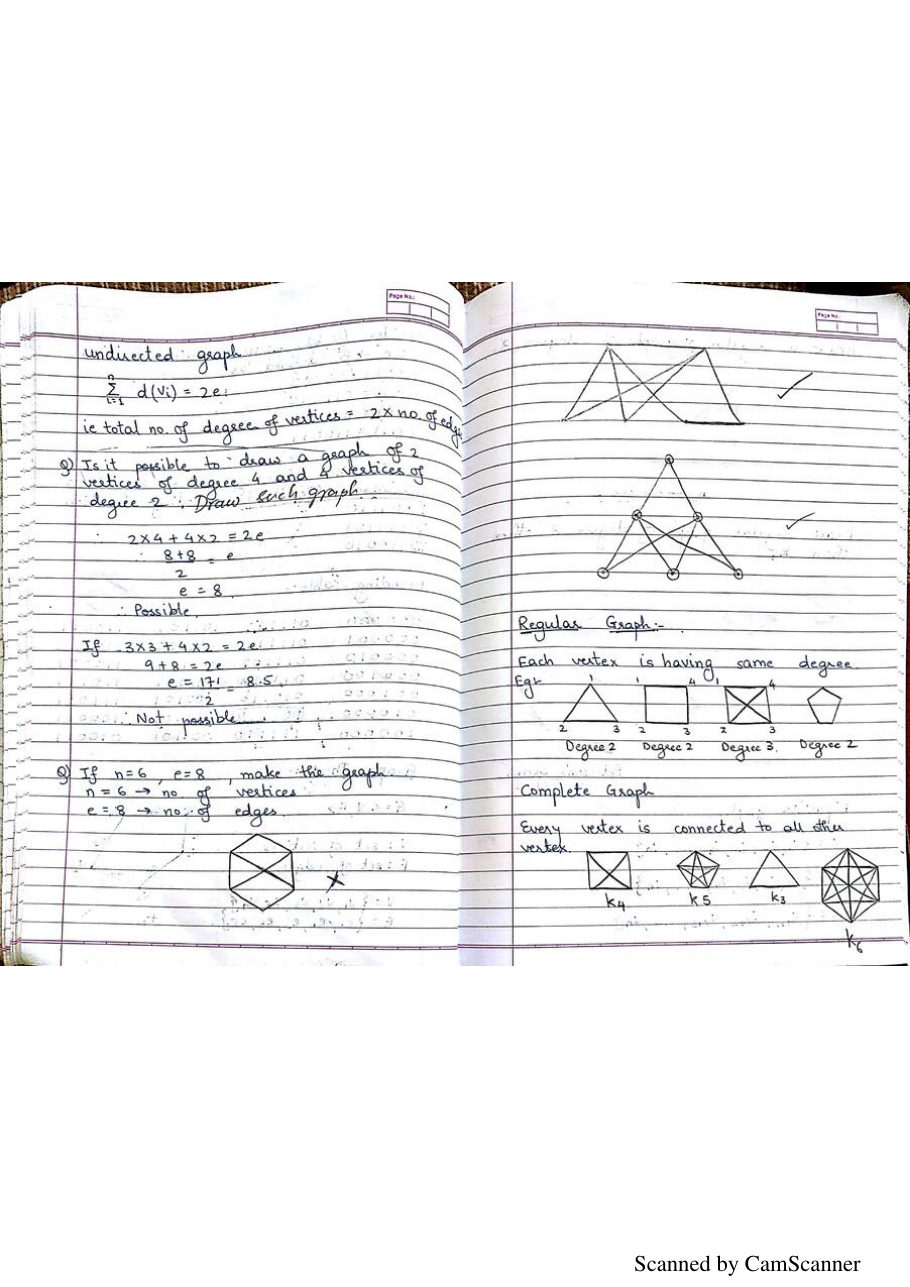 Discrete Mathematics Notes PDF — page 61