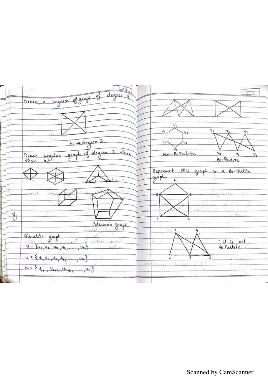 Discrete Mathematics Notes PDF — page 62