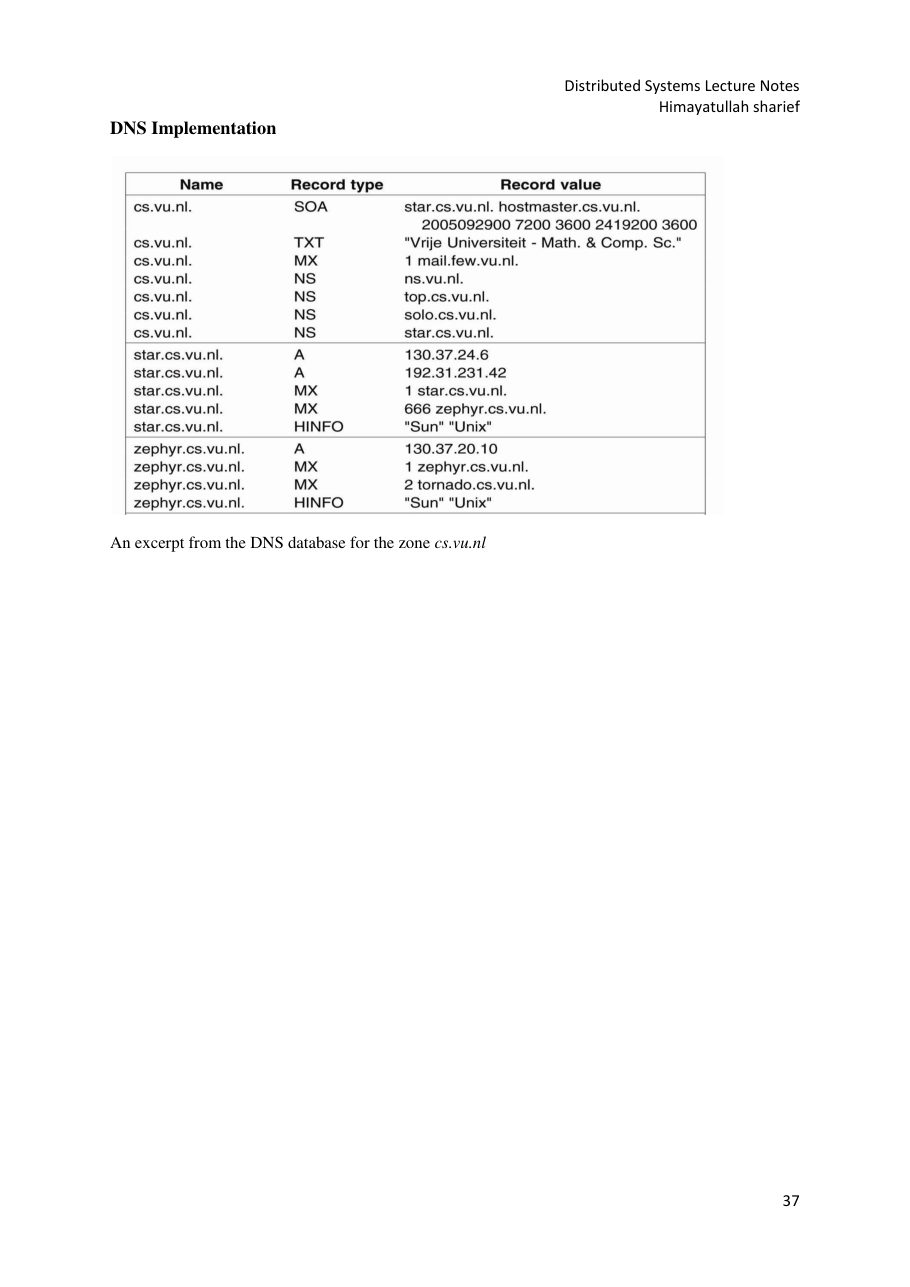 Distributed Systems Lecture Notes — page 38
