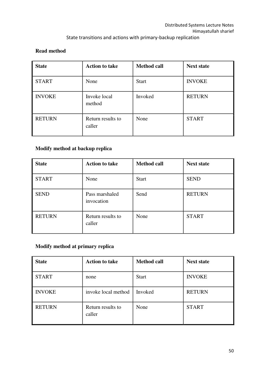 Distributed Systems Lecture Notes — page 51