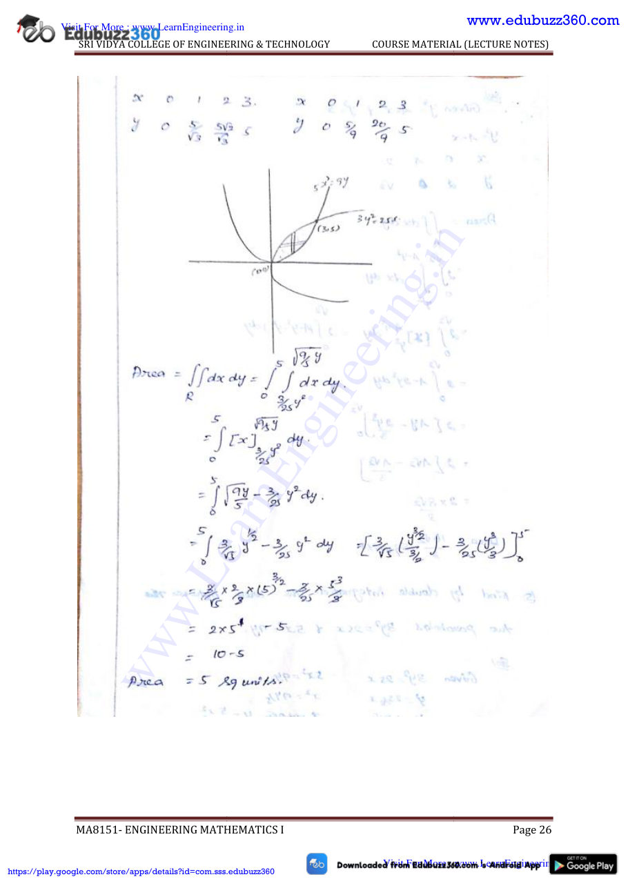 Engineering Mathematics I Lecture Notes — page 172