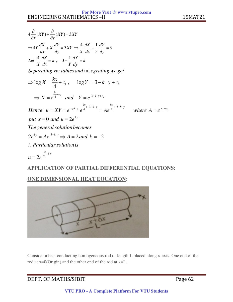 Engineering Mathematics II — page 62