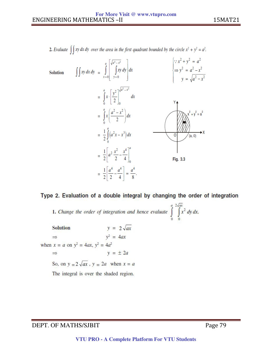Engineering Mathematics II — page 79