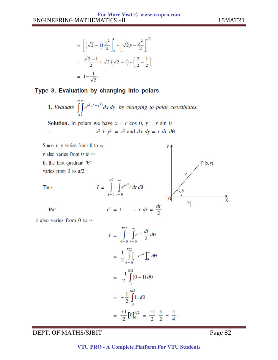 Engineering Mathematics II — page 82