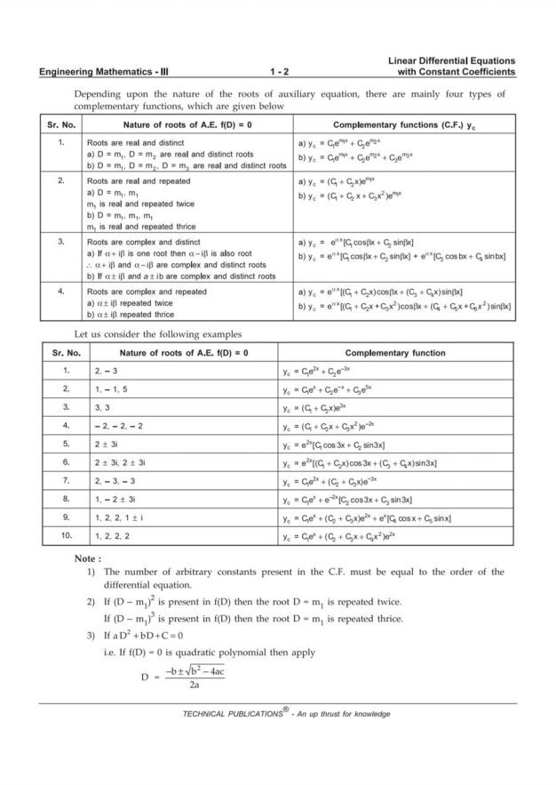 Engineering Mathematics 3 — page 10