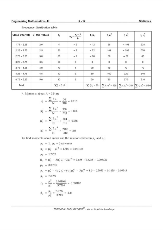 Engineering Mathematics 3 — page 216