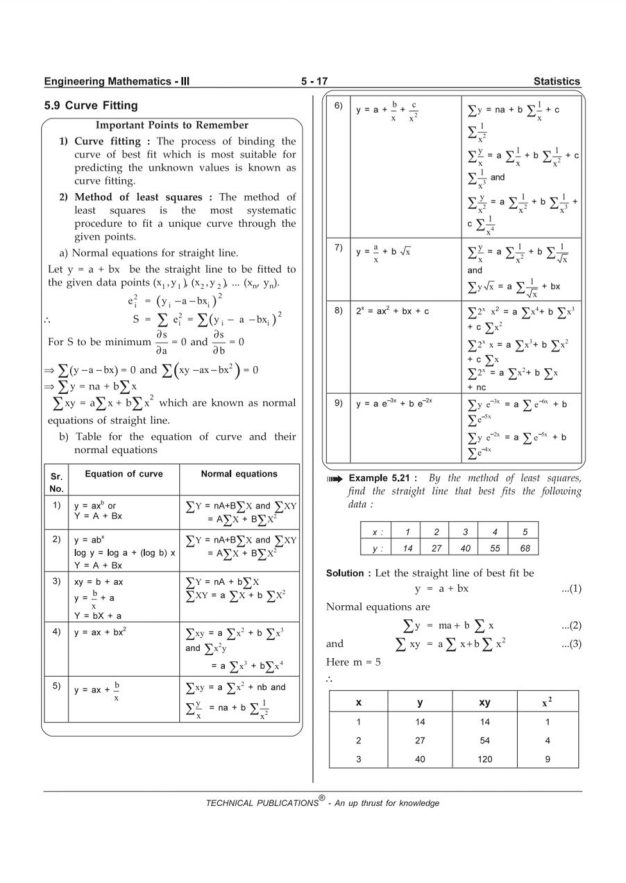 Engineering Mathematics 3 — page 221