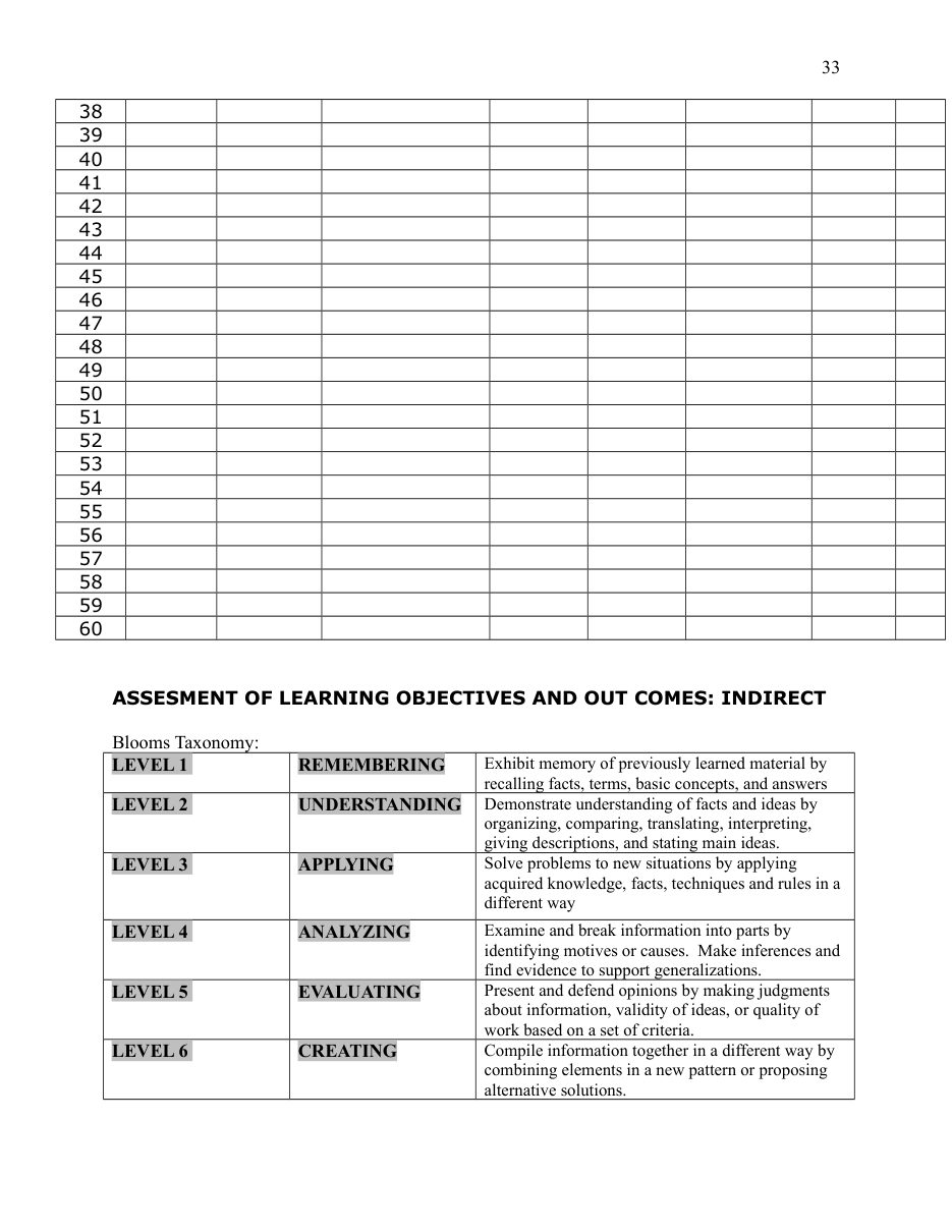 Human Computer Interaction — page 33