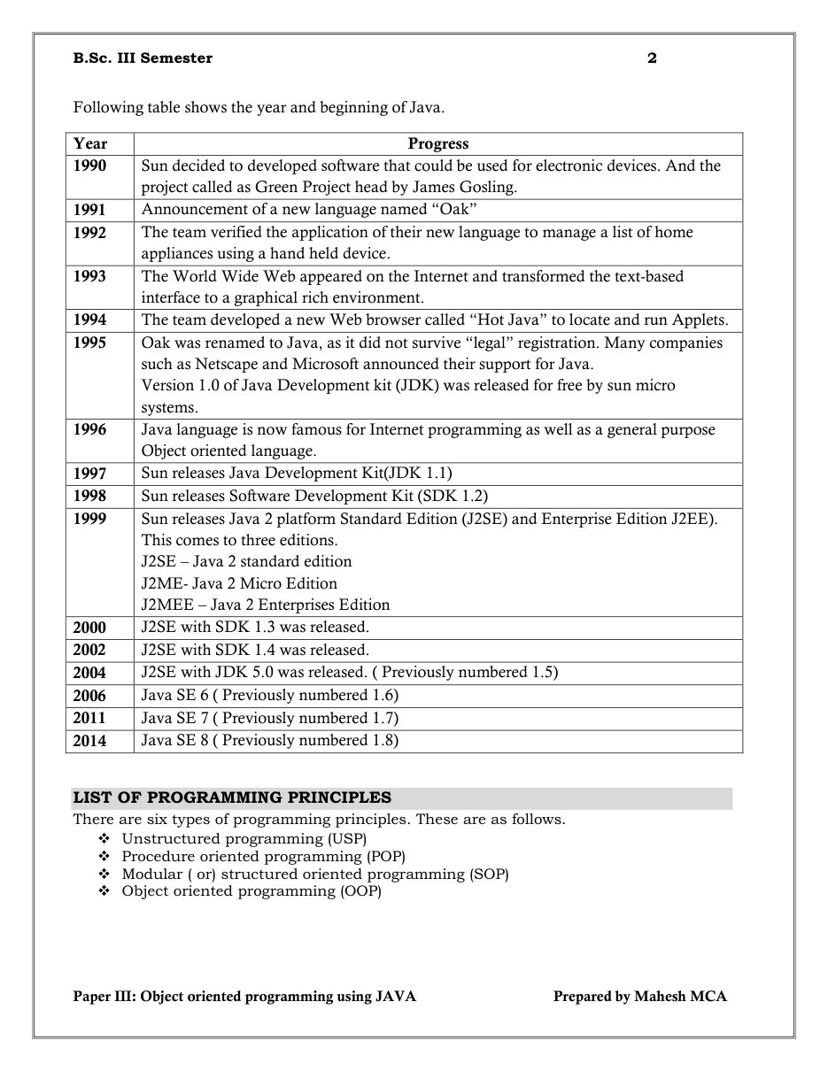 Java Object-Oriented Programming — page 2