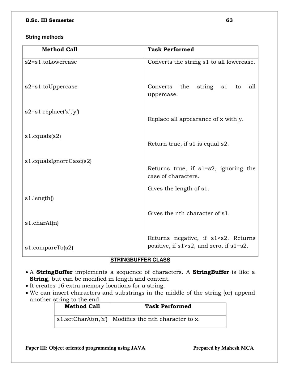 Java Object-Oriented Programming — page 63