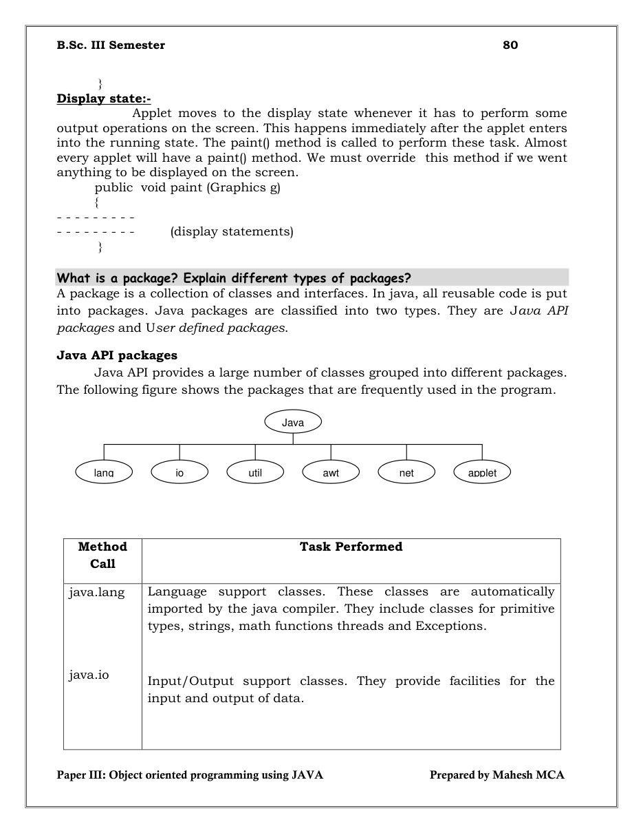 Java Object-Oriented Programming — page 80