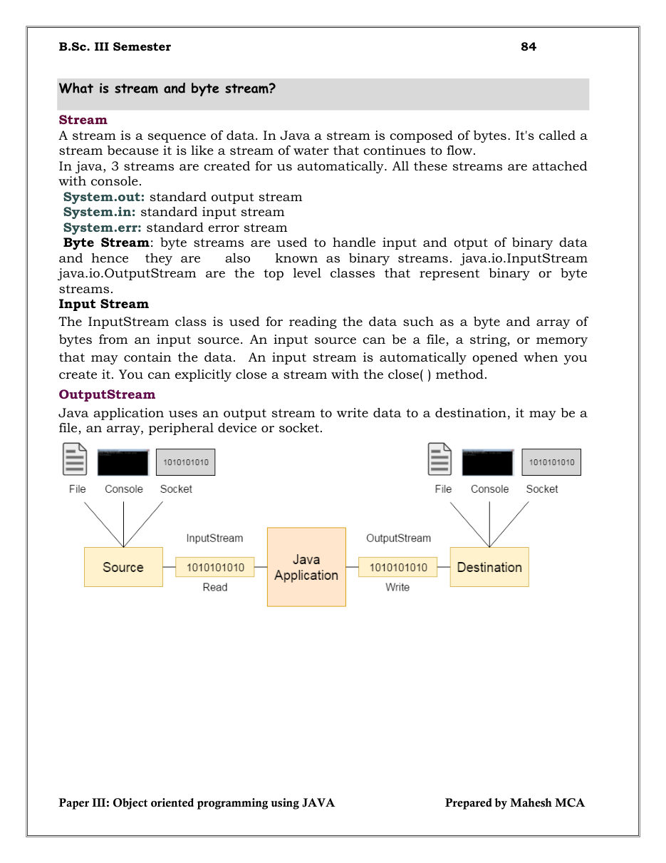 Java Object-Oriented Programming — page 84