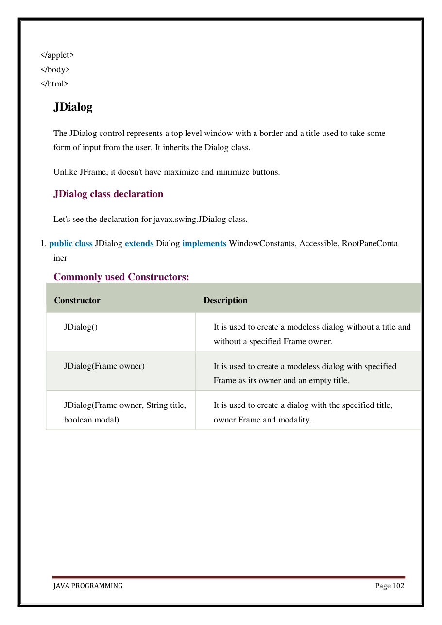 Java Programming Notes for B.Tech 2nd Sem — page 108
