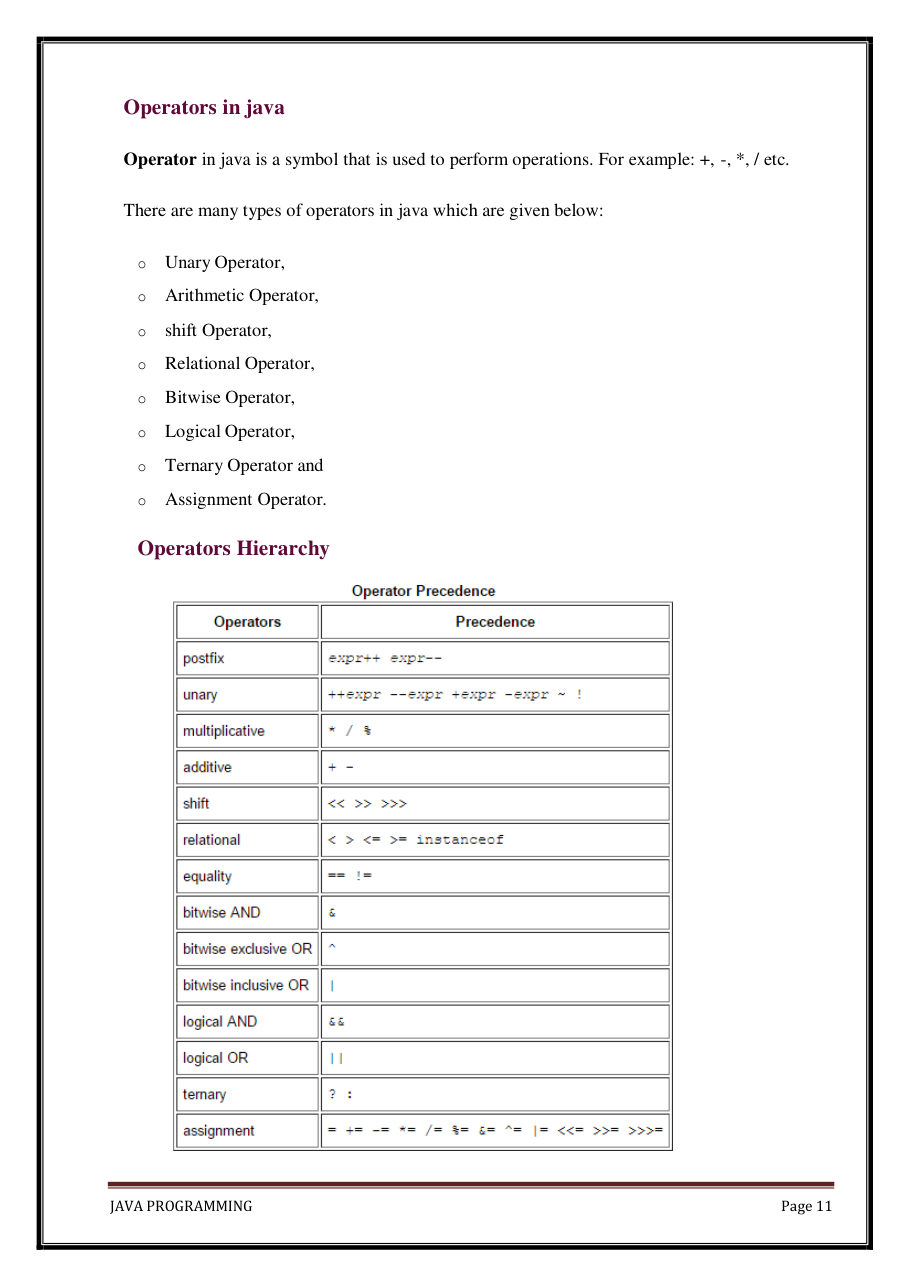 Java Programming Notes for B.Tech 2nd Sem — page 17