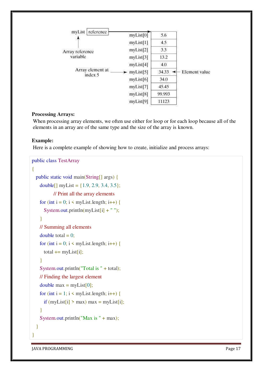 Java Programming Notes for B.Tech 2nd Sem — page 23