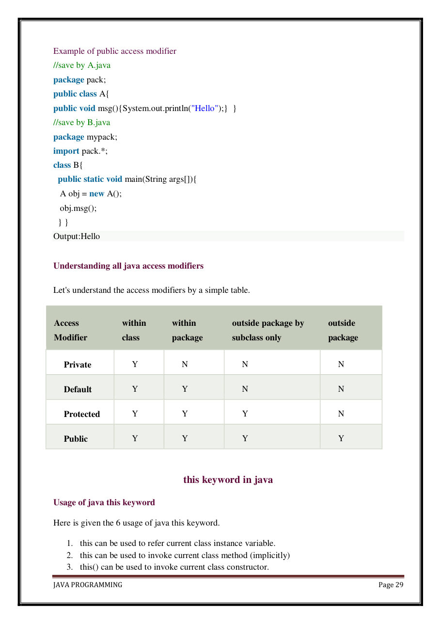 Java Programming Notes for B.Tech 2nd Sem — page 35