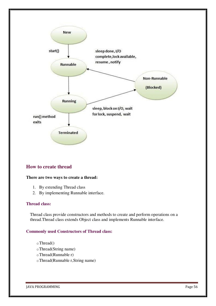 Java Programming Notes for B.Tech 2nd Sem — page 62