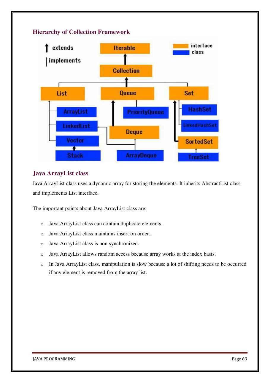 Java Programming Notes for B.Tech 2nd Sem — page 69