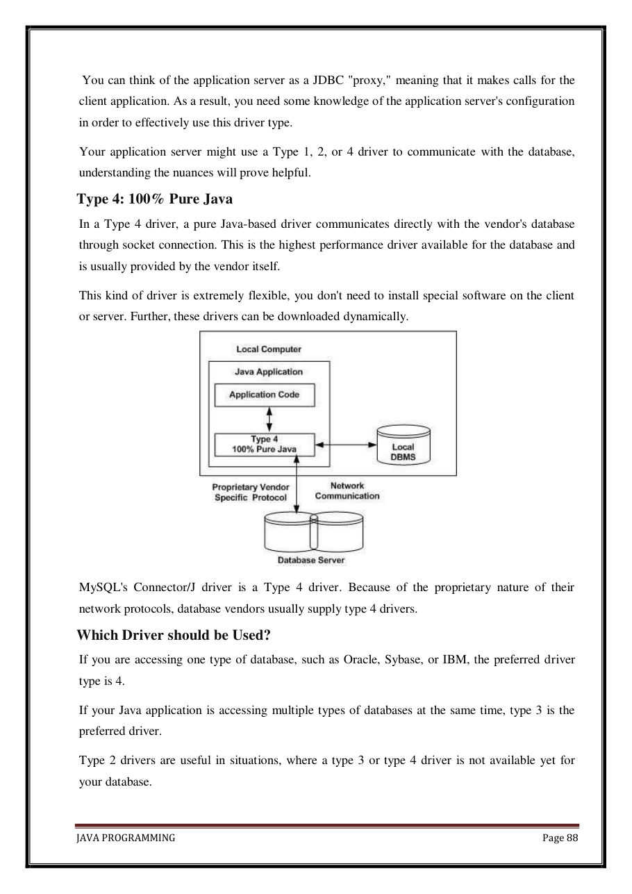 Java Programming Notes for B.Tech 2nd Sem — page 94