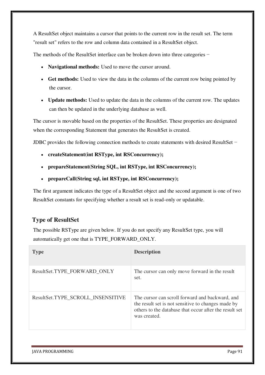 Java Programming Notes for B.Tech 2nd Sem — page 97