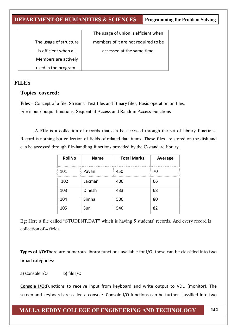 PROGRAMMING FOR PROBLEM SOLVING 1 — page 148
