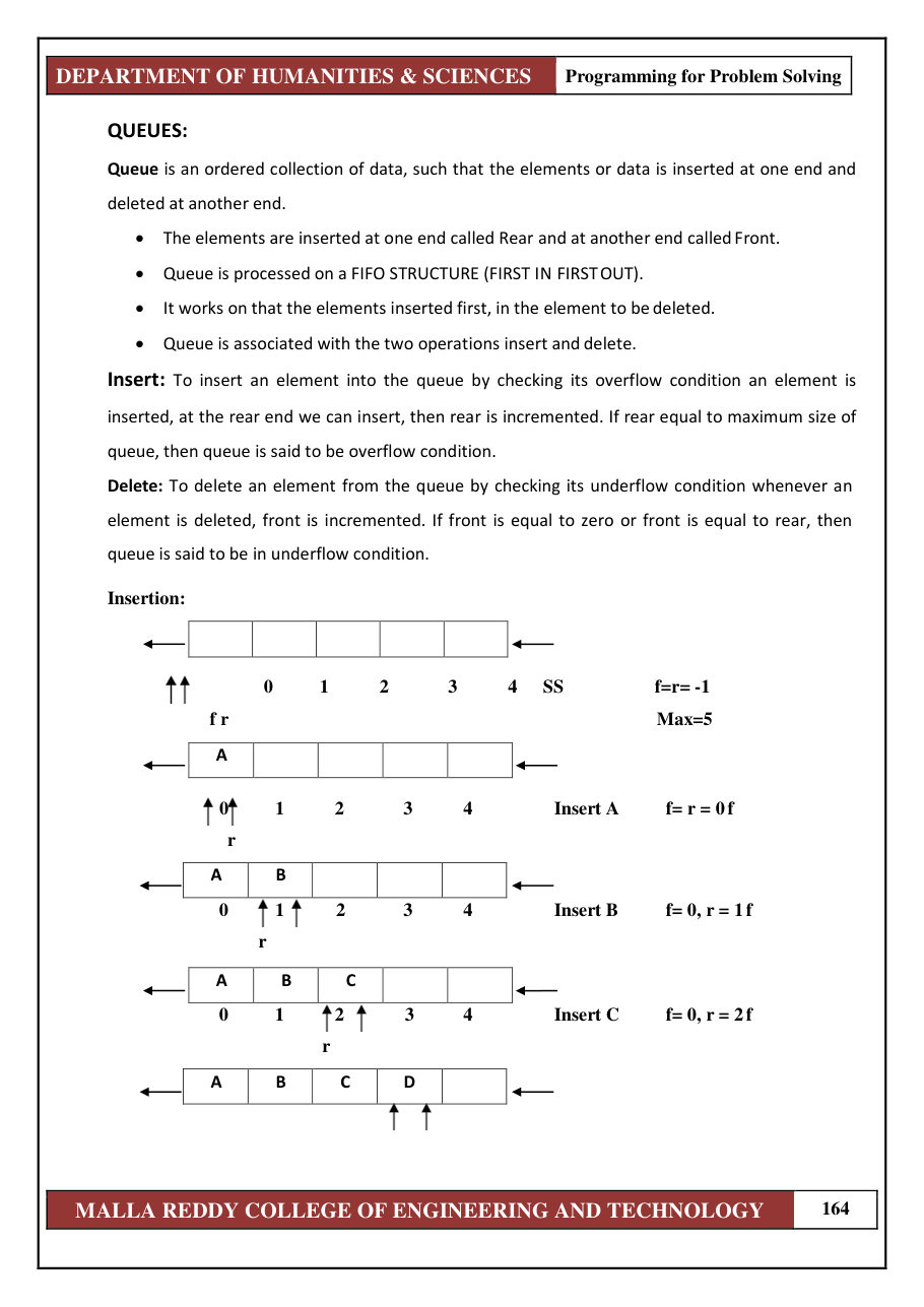 PROGRAMMING FOR PROBLEM SOLVING 1 — page 170