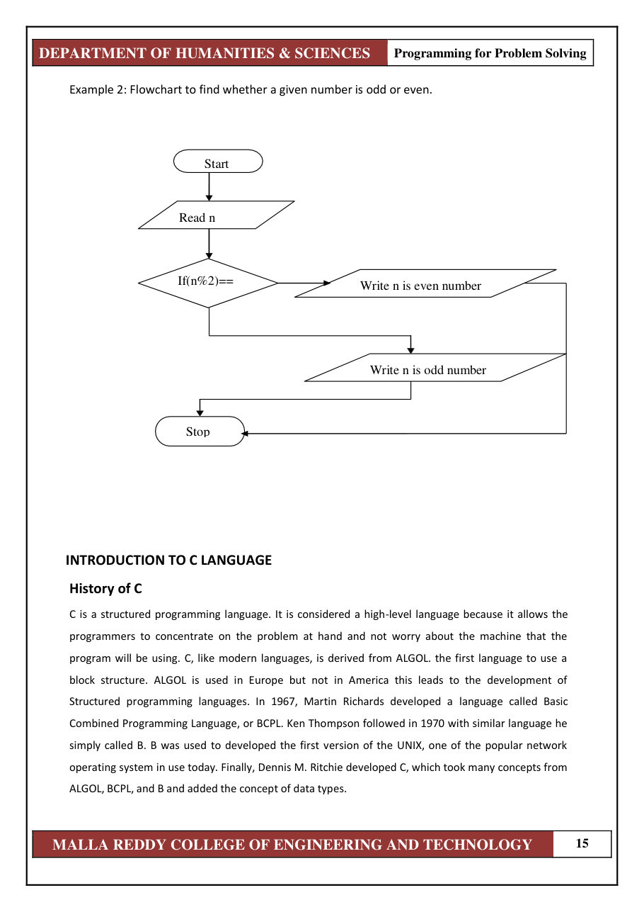 PROGRAMMING FOR PROBLEM SOLVING 1 — page 21