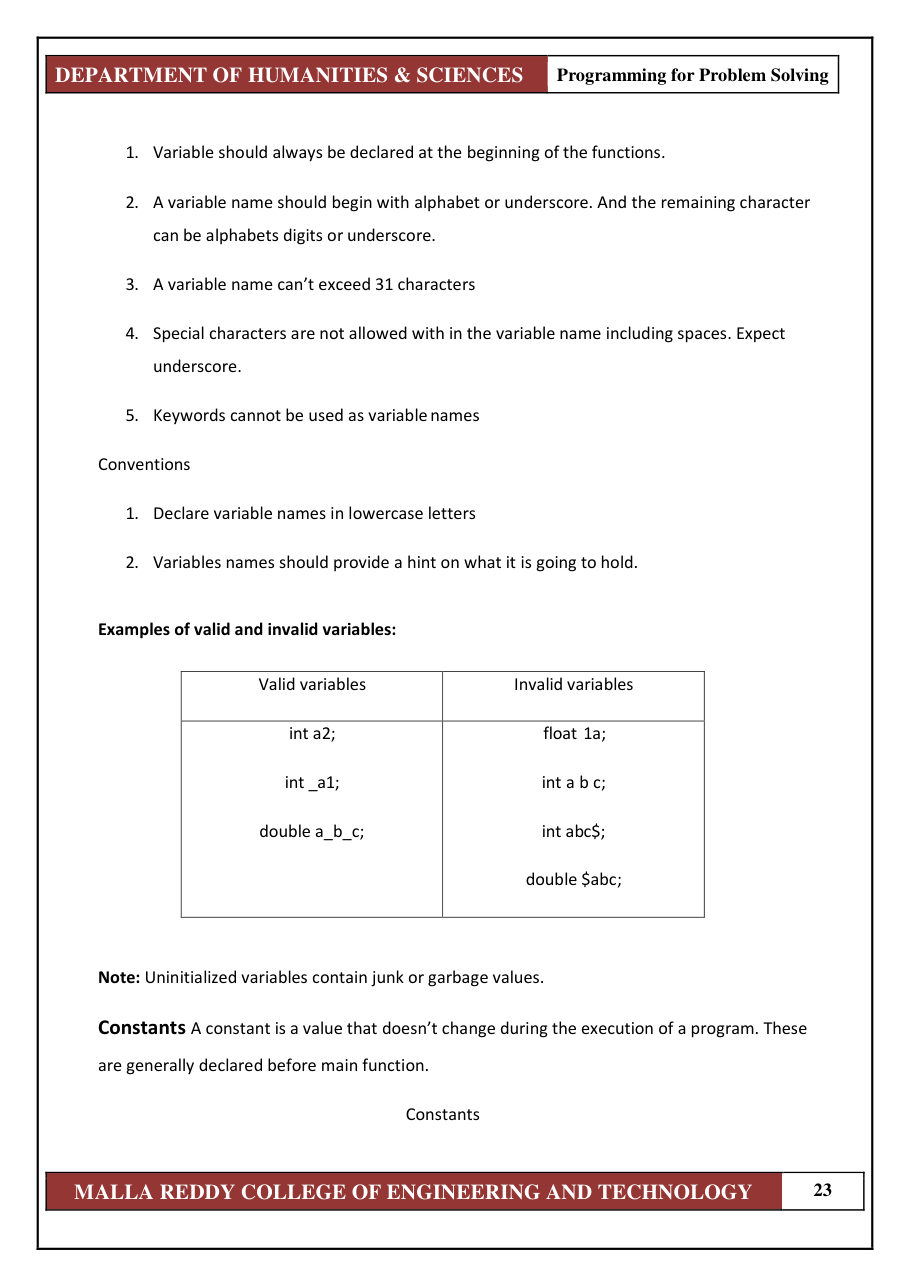 PROGRAMMING FOR PROBLEM SOLVING 1 — page 29