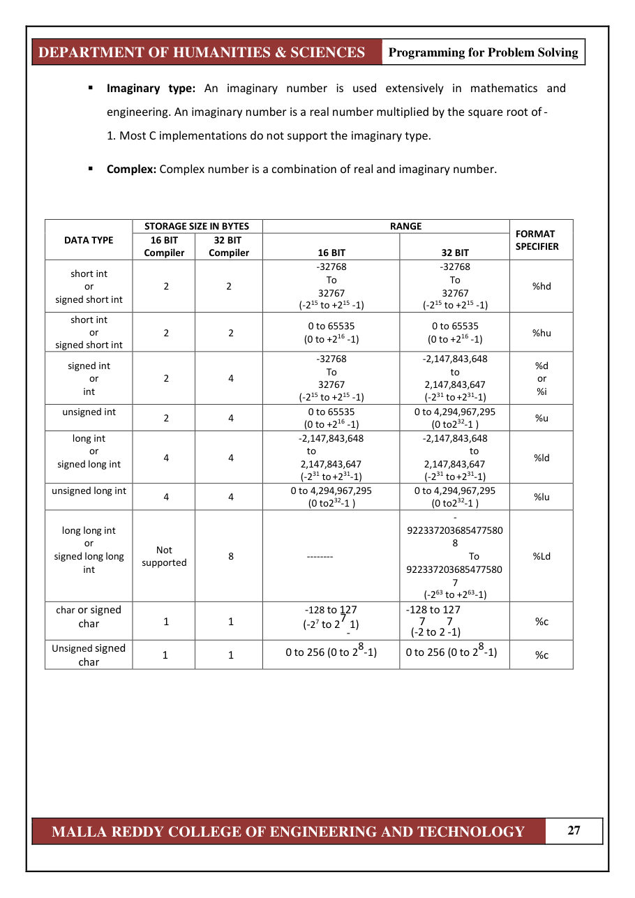 PROGRAMMING FOR PROBLEM SOLVING 1 — page 33