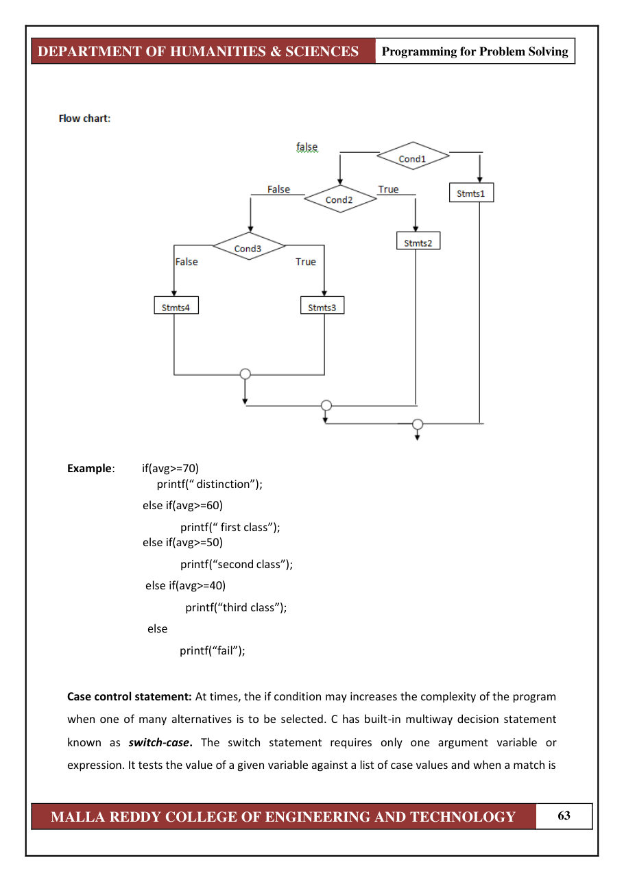 PROGRAMMING FOR PROBLEM SOLVING 1 — page 69