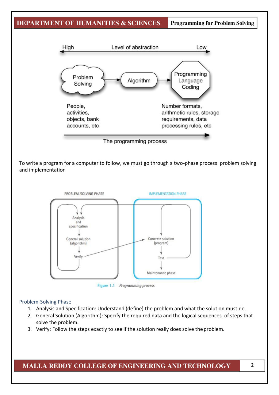PROGRAMMING FOR PROBLEM SOLVING 1 — page 8