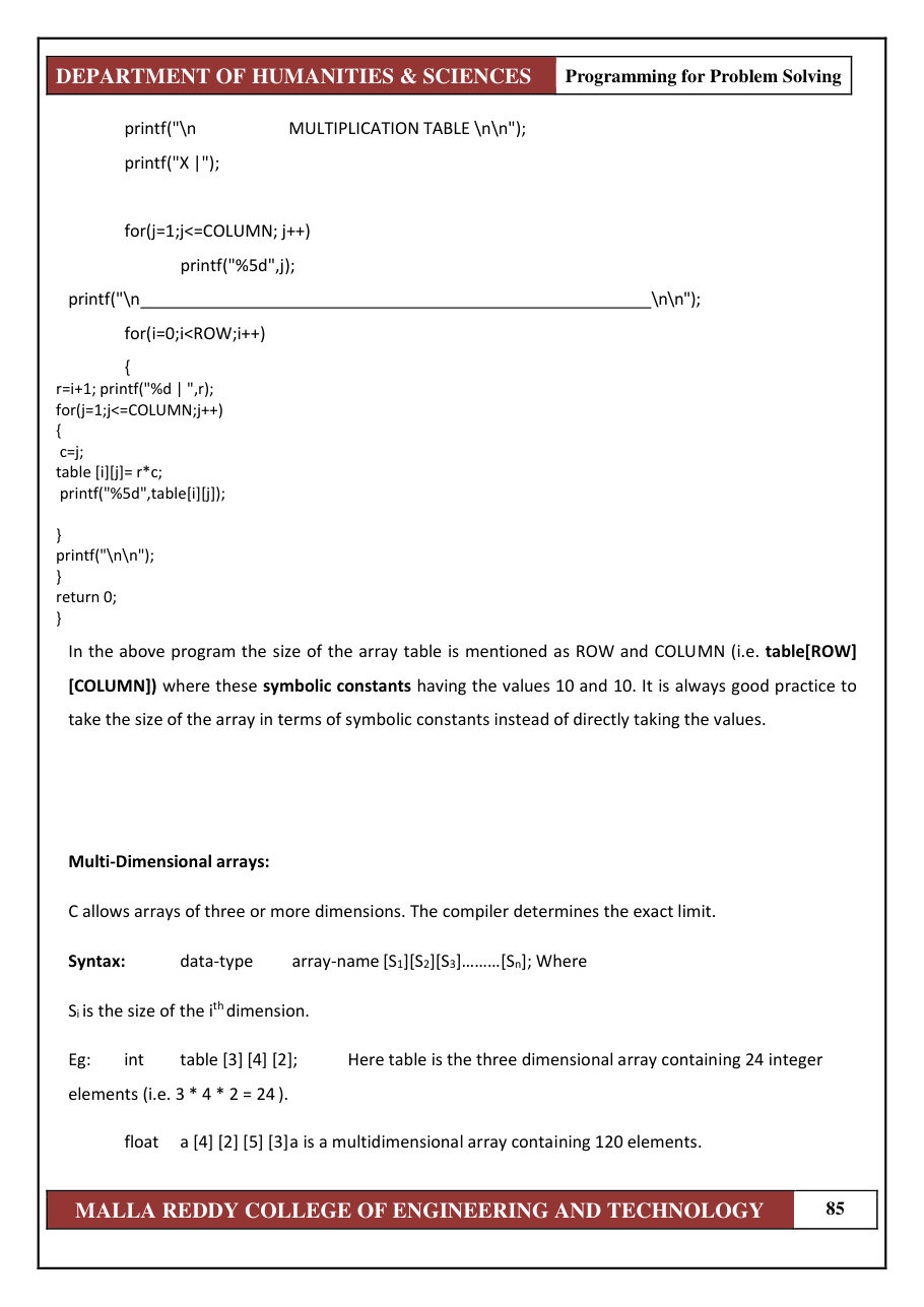 PROGRAMMING FOR PROBLEM SOLVING 1 — page 91