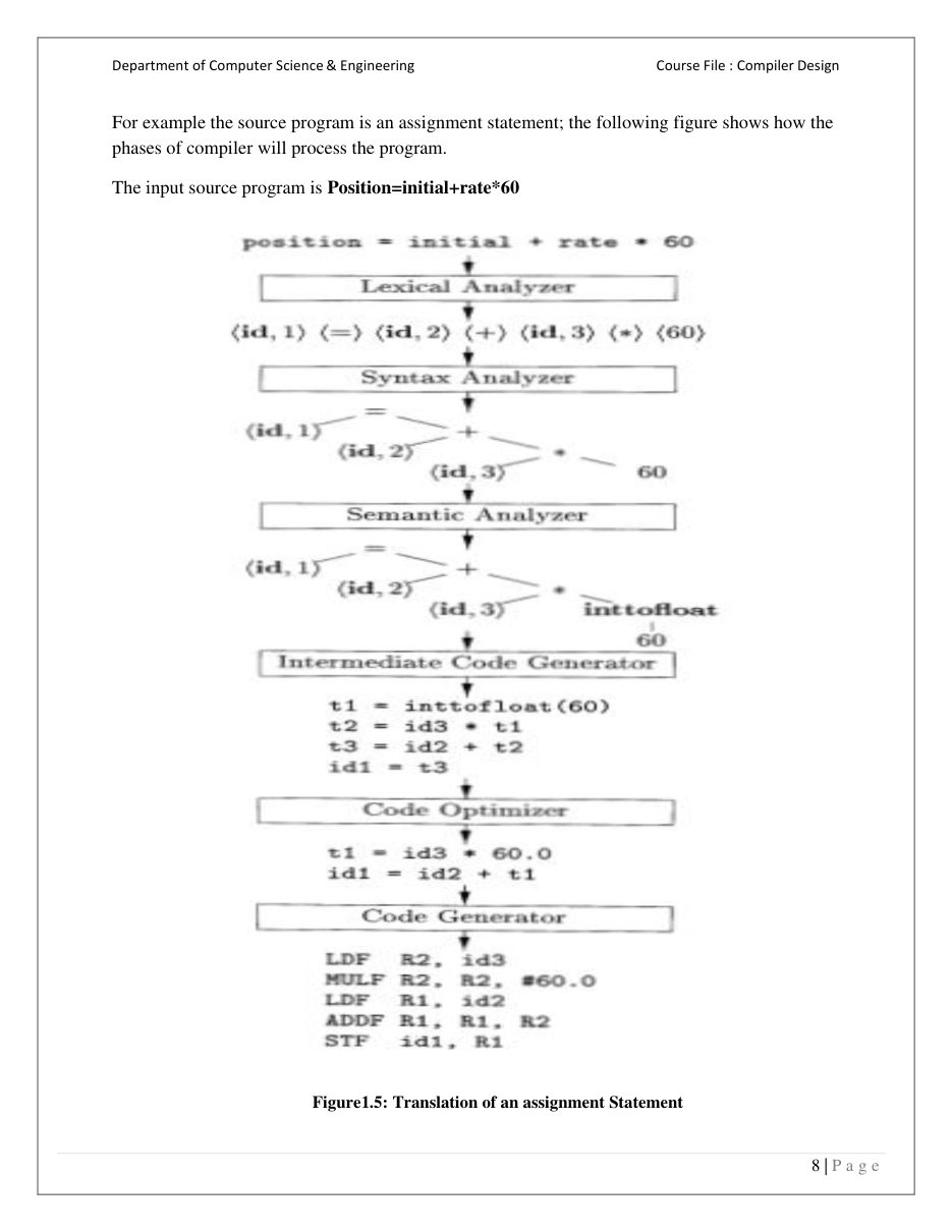 Computer Design Notes — page 12