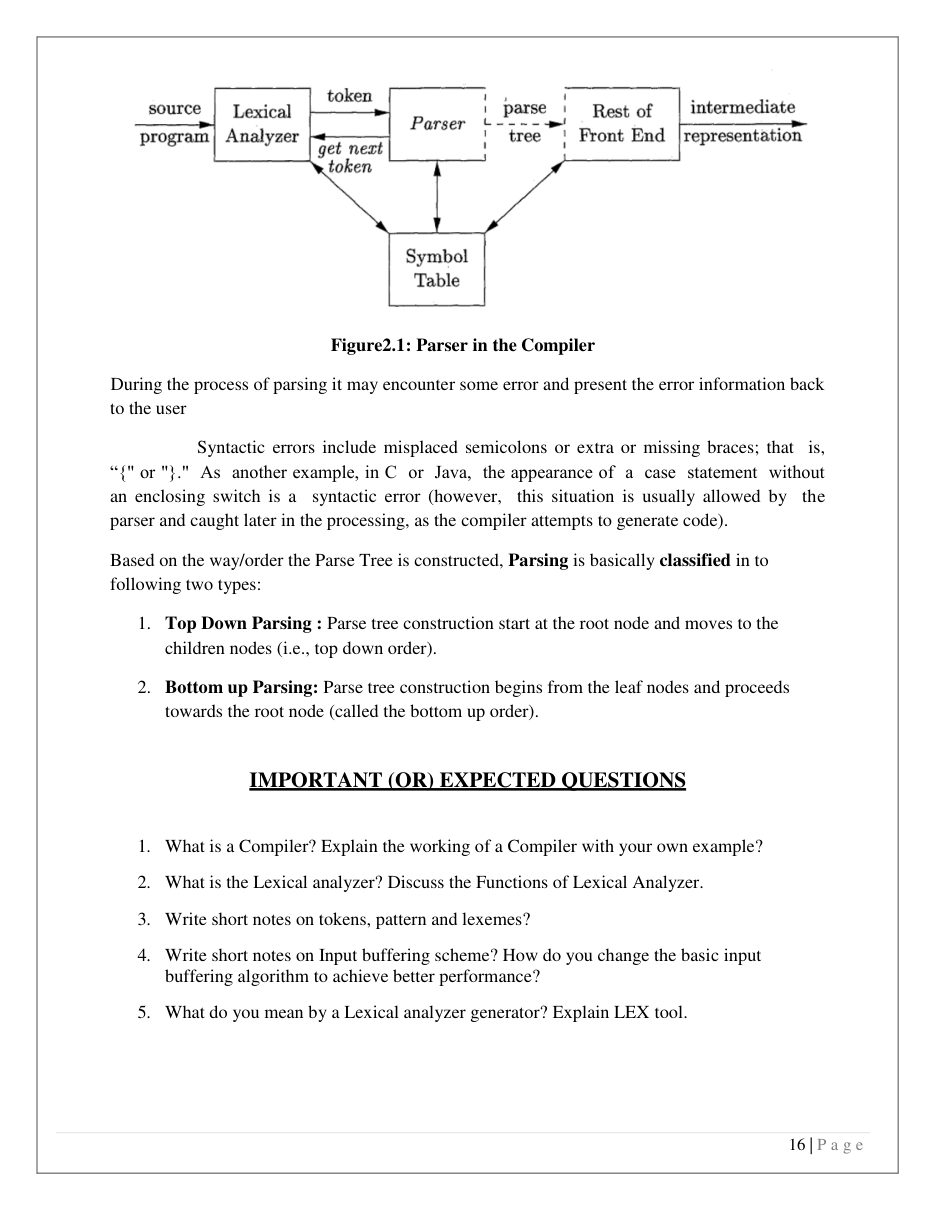 Computer Design Notes — page 20