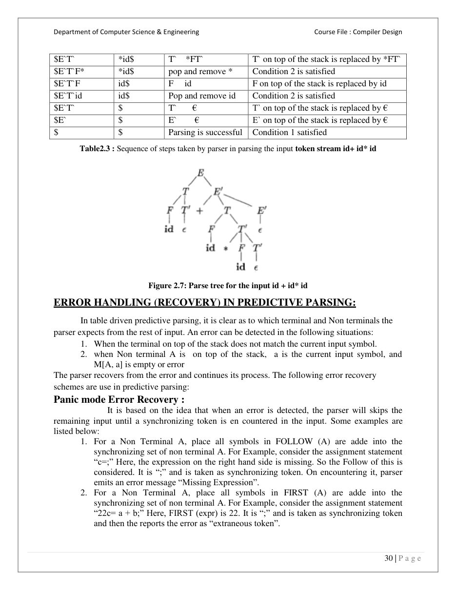Computer Design Notes — page 34