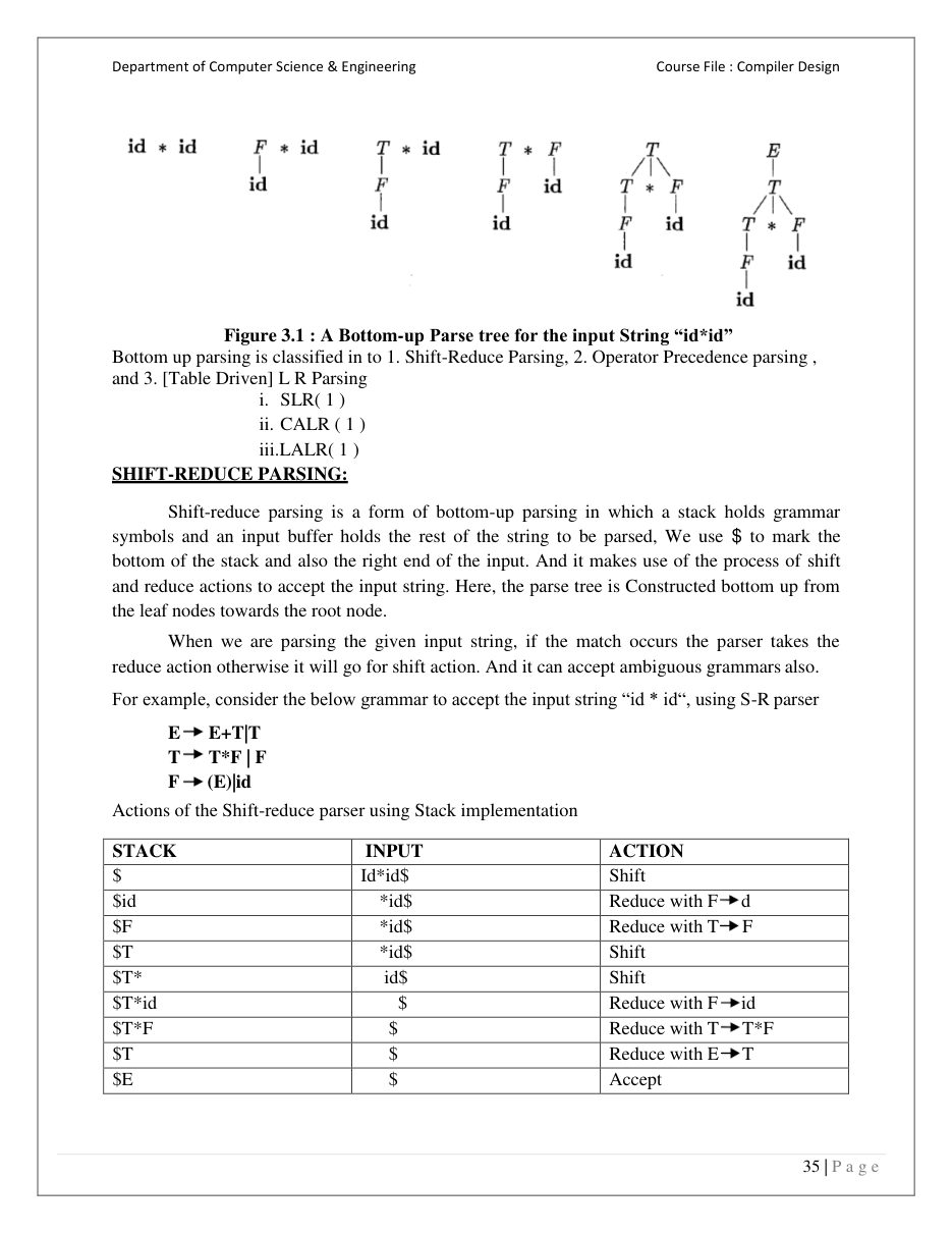 Computer Design Notes — page 39