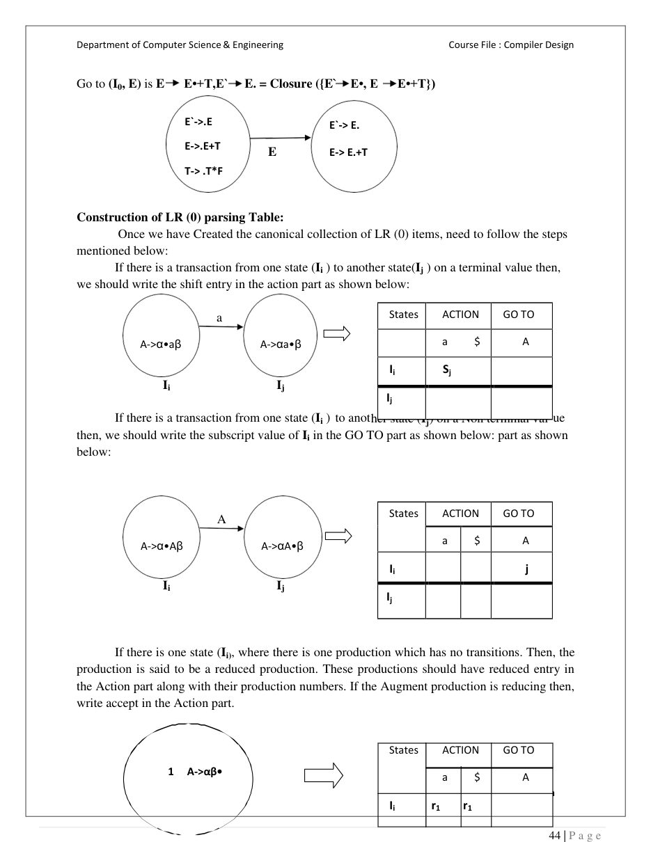 Computer Design Notes — page 48