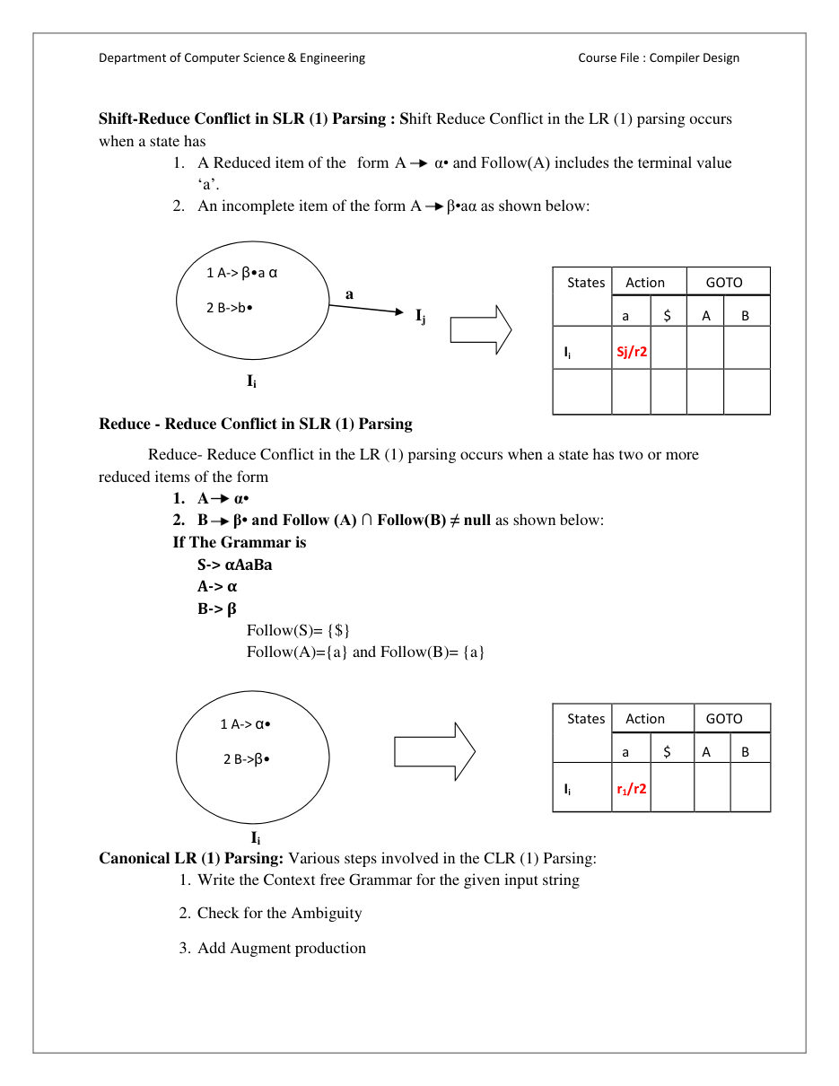 Computer Design Notes — page 54