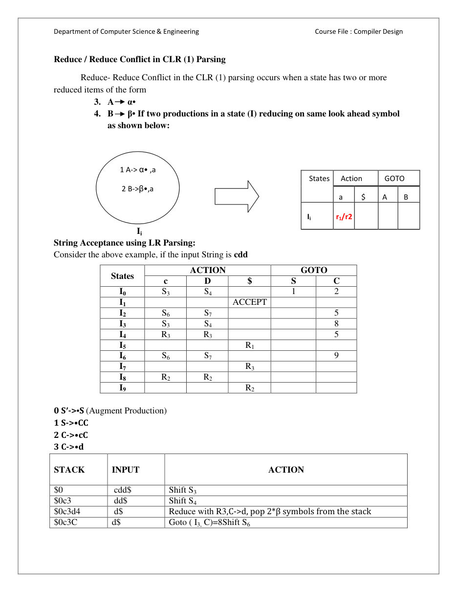 Computer Design Notes — page 60