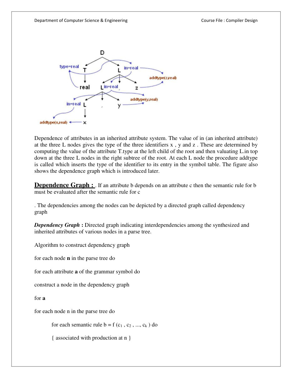 Computer Design Notes — page 81
