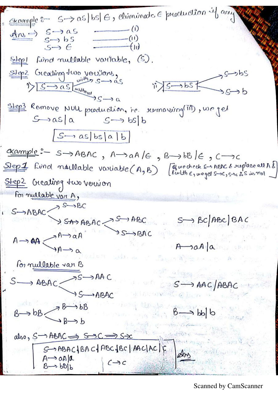 Theory of Computation Notes PDF — page 32