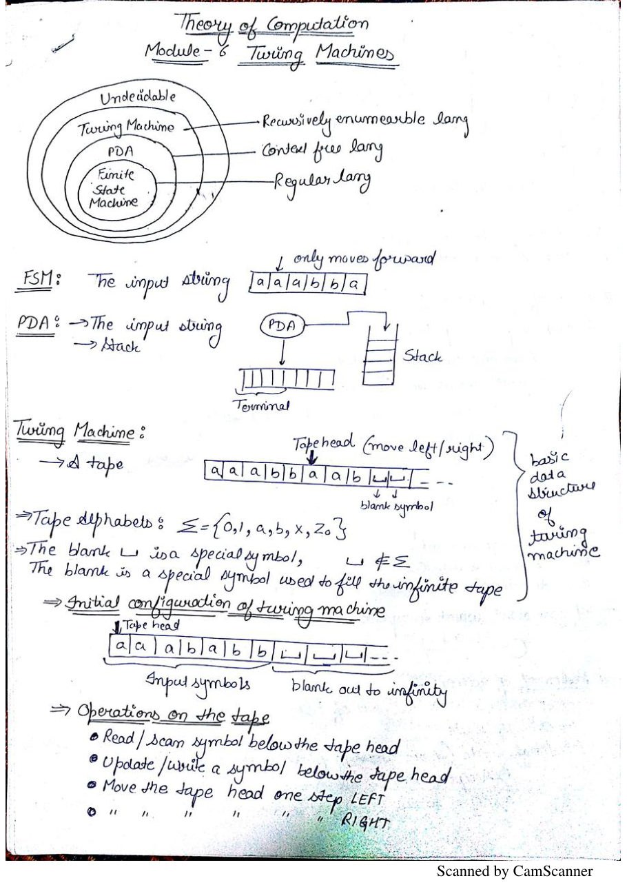 Theory of Computation Notes PDF — page 47