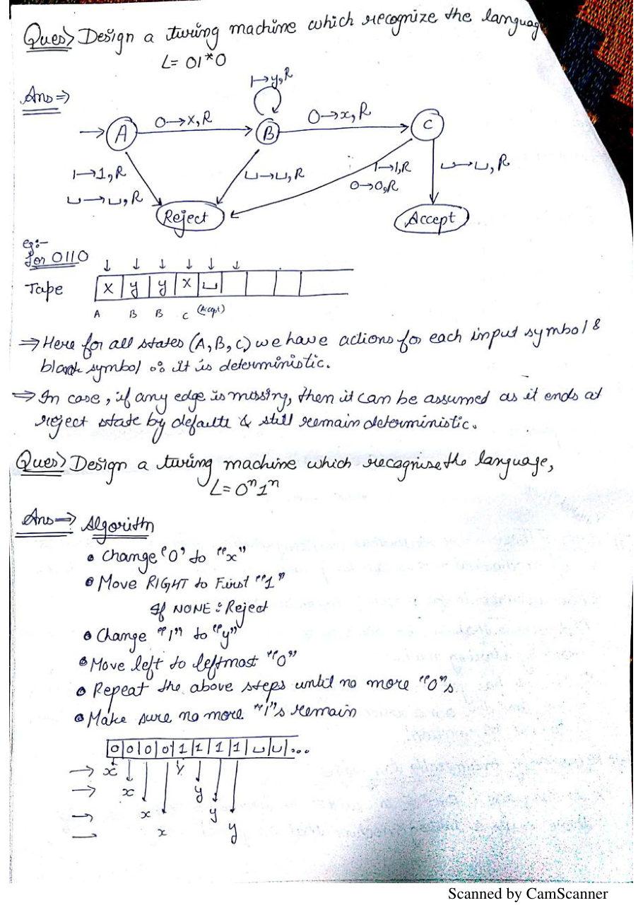 Theory of Computation Notes PDF — page 50