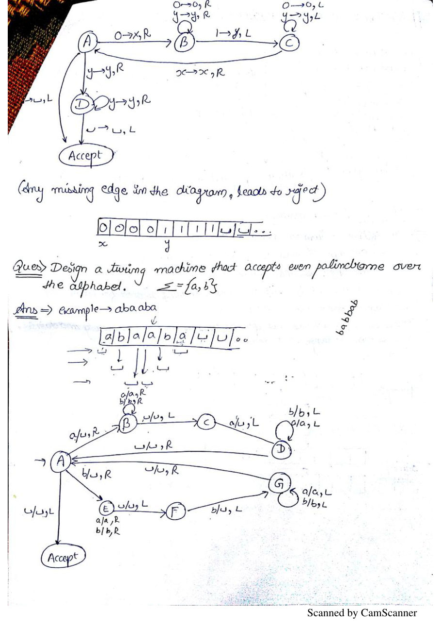 Theory of Computation Notes PDF — page 51