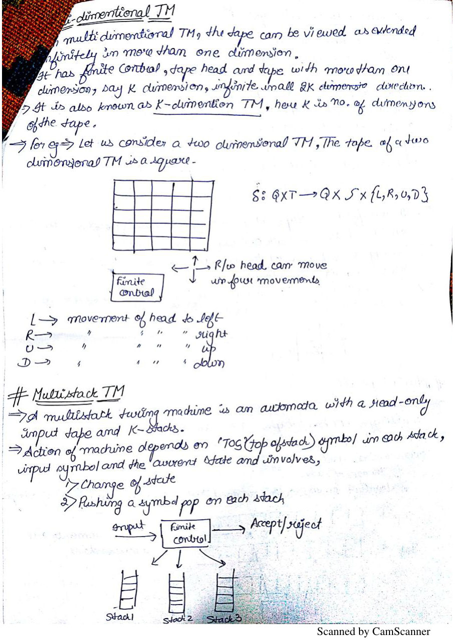 Theory of Computation Notes PDF — page 53