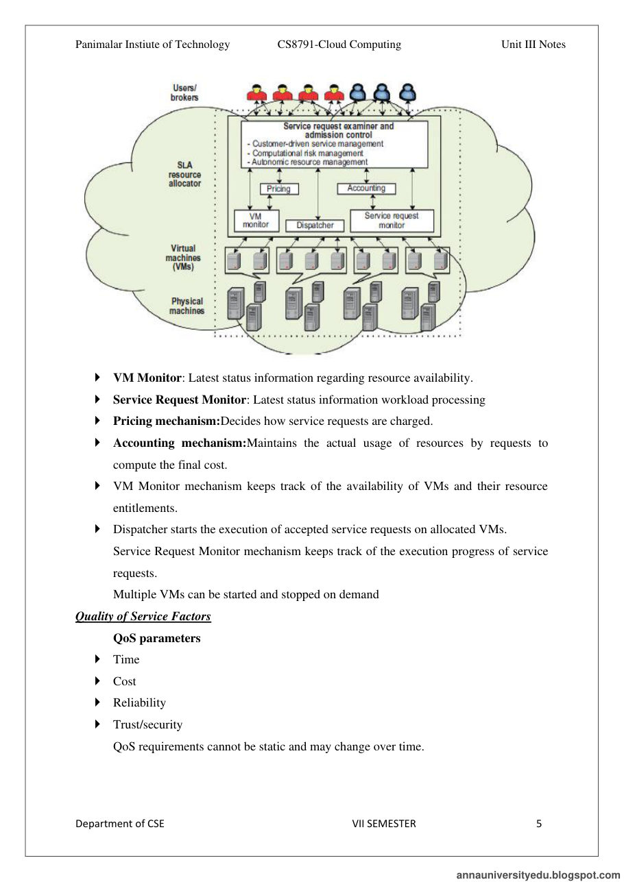 Cloud Computing All Unit Notes — page 107