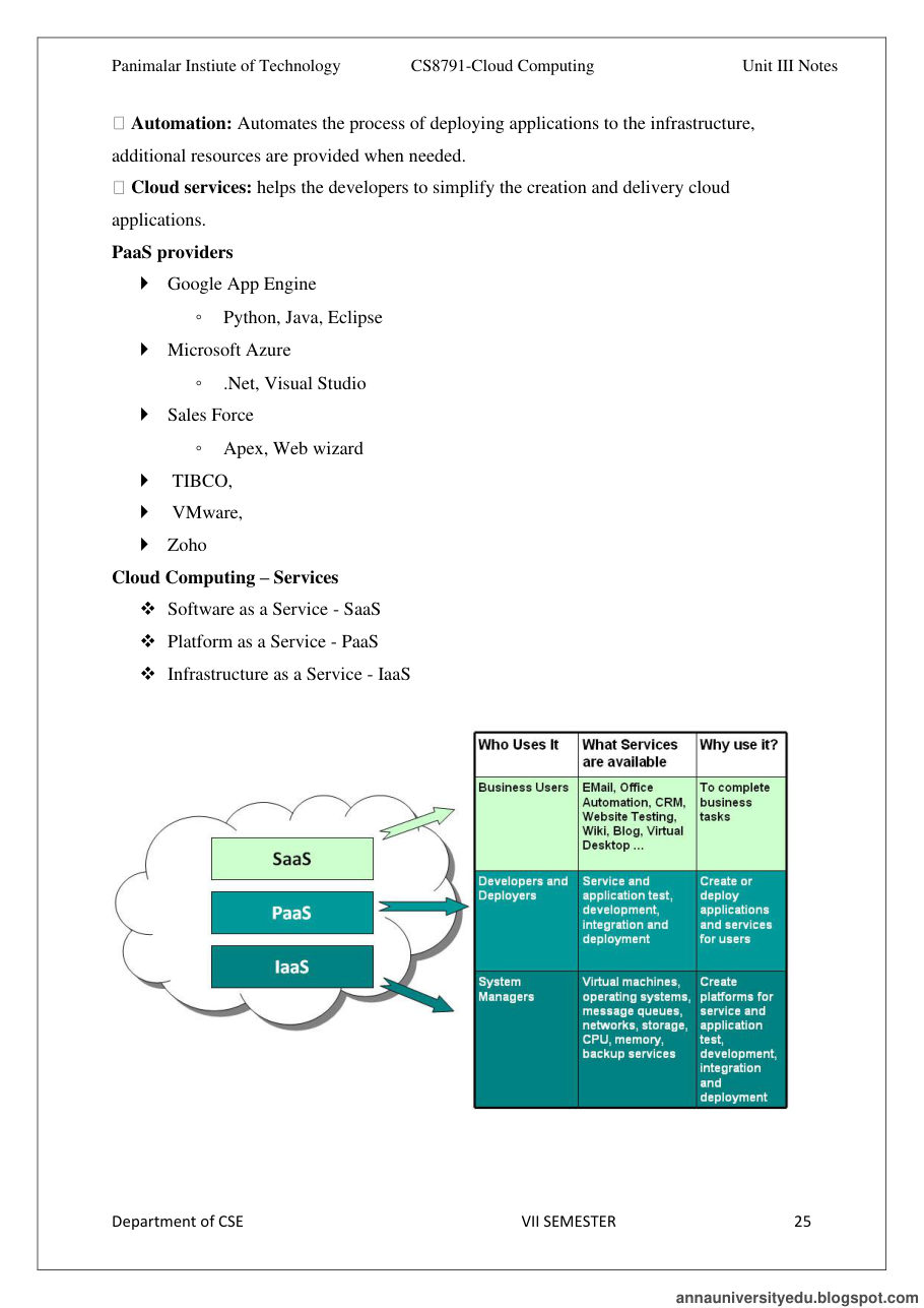 Cloud Computing All Unit Notes — page 127