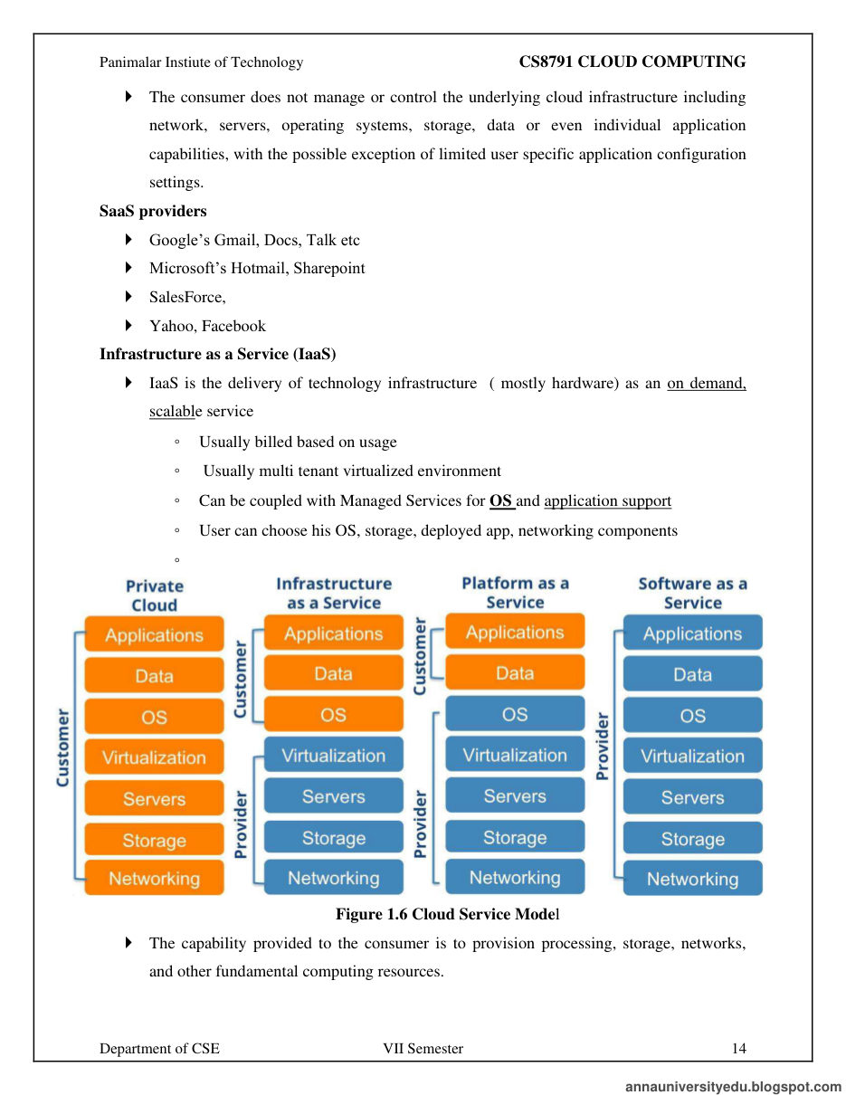 Cloud Computing All Unit Notes — page 14